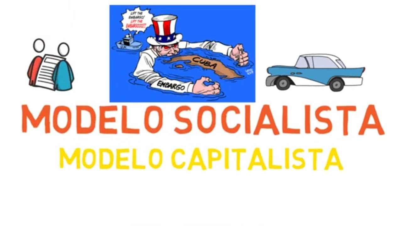 Thumbnail: MODELO SOCIALISTA CUBANO E MODELO CAPITALISTA ESTADUNIDENSE