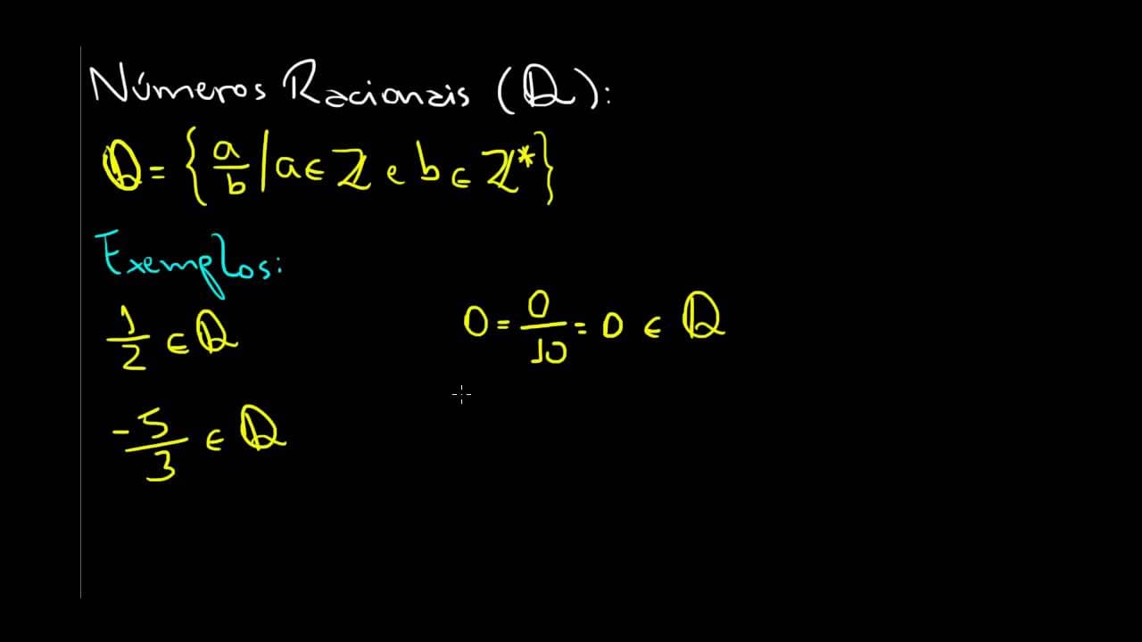 Thumbnail: Números Racionais | Matemática Rio