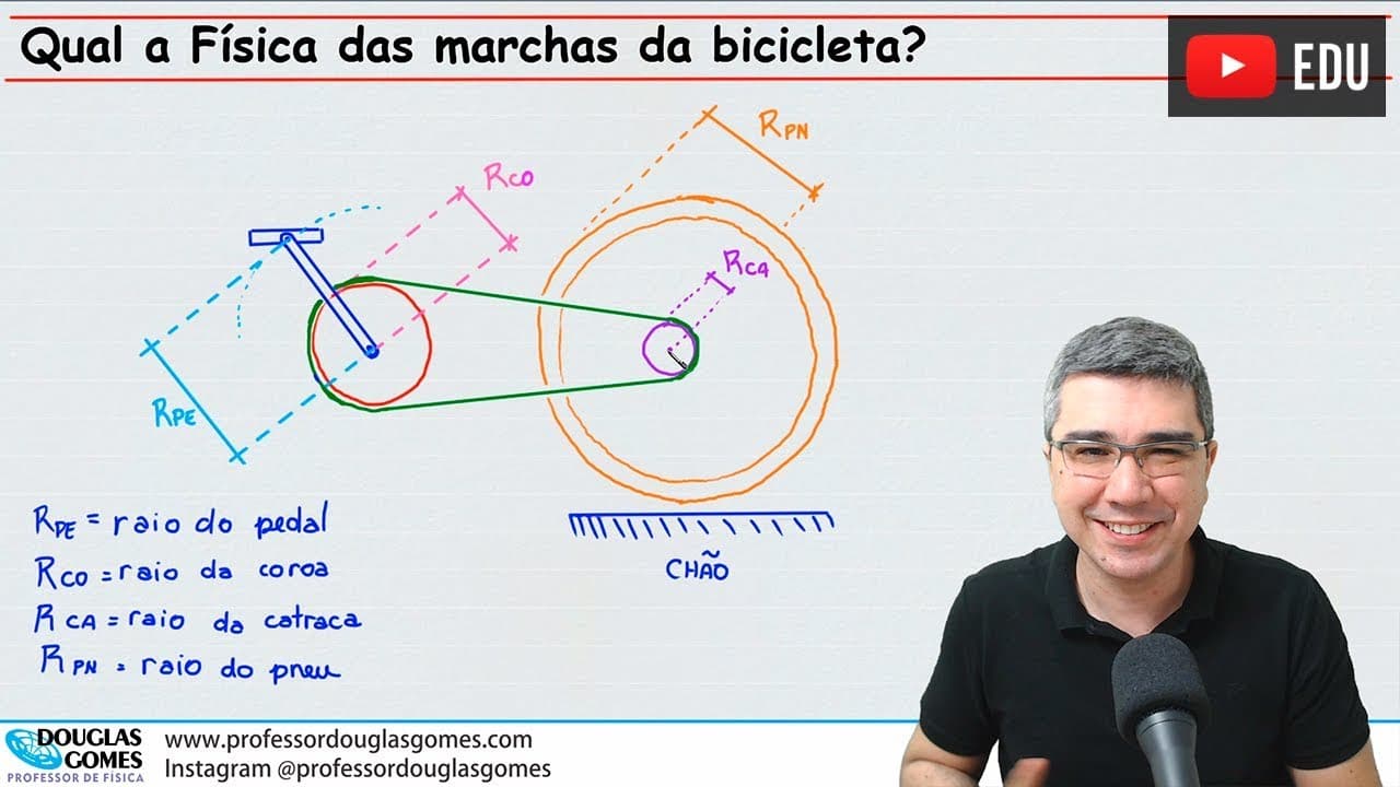 Thumbnail: Física das marchas da bicicleta | Física do cotidiano | Cai no ENEM