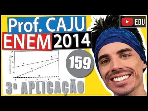 Thumbnail da aula: [ENEM 2014 3Ap] 159 📓 INTERPRETAÇÃO DE GRÁFICOS Tanto na natureza, quanto na indústria, existem