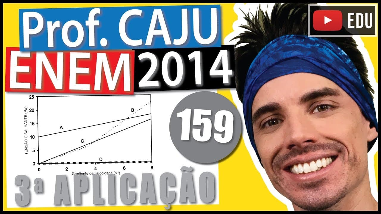 Thumbnail: [ENEM 2014 3Ap] 159 📓 INTERPRETAÇÃO DE GRÁFICOS Tanto na natureza, quanto na indústria, existem