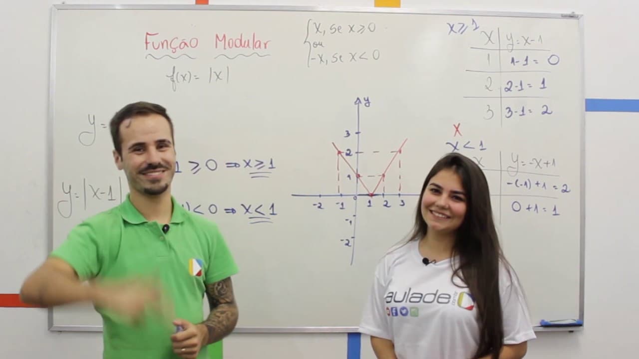 Thumbnail: Matemática  - Função Modular