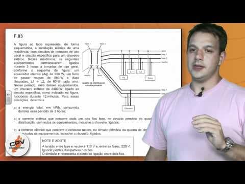 Thumbnail da aula: Física - Fuvest 2012 - 2ª fase - 3º dia