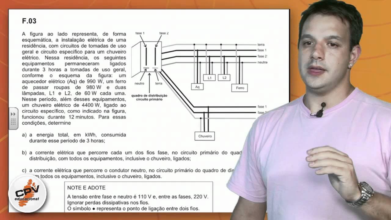 Thumbnail: Física - Fuvest 2012 - 2ª fase - 3º dia