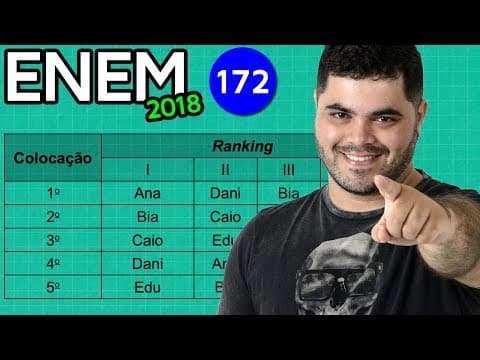 Thumbnail da aula: 🔥 ENEM 2018 Matemática 172 👉🏻 Ranking de Candidatos e Método de Borda com Expressões Numérica