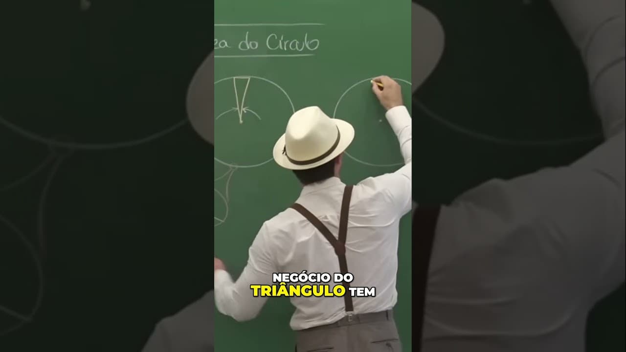 Thumbnail: Circunferência formada por triângulos?