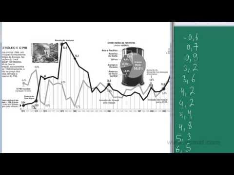 Thumbnail da aula: Resolução da questão 06 (matemática) do vestibular 2012 da UNEB