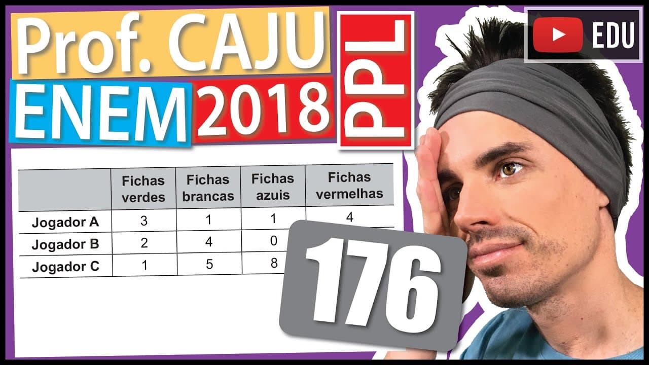 Thumbnail: [ENEM 2018 PPL] 176 📓 INTERPRETAÇÃO DE TABELAS Em um jogo de tabuleiro a pontuação é marcada com
