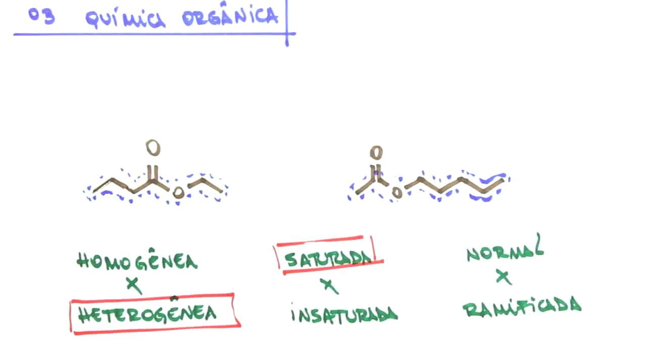 Thumbnail: Me Salva! Maratona de Simulados 2015/1 - Química - Questão 3