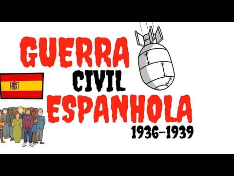 Thumbnail da aula: GUERRA CIVIL ESPANHOLA