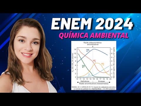 Thumbnail da aula: Química Ambiental | Enem 2024 Um dos agentes que mais contribui para a poluição do ar é o automóvel