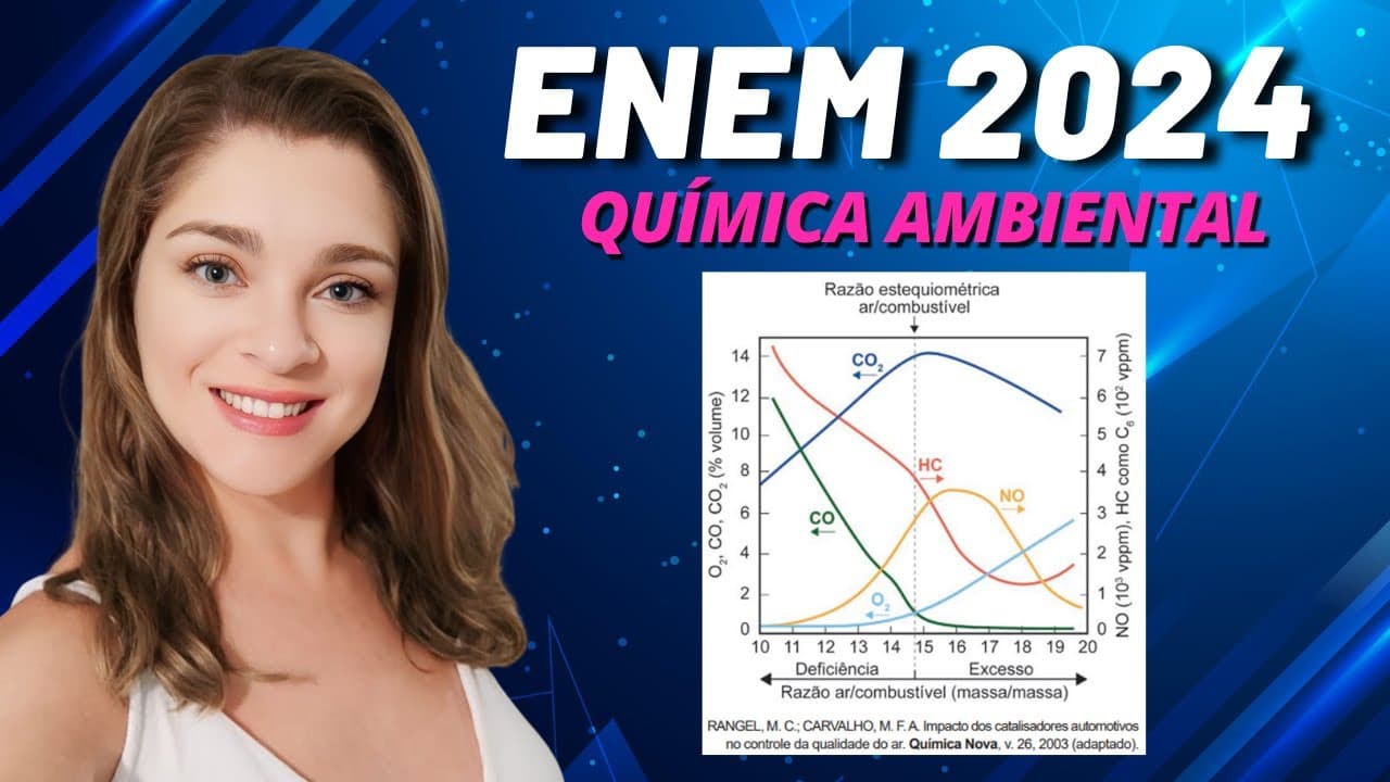 Thumbnail: Química Ambiental | Enem 2024 Um dos agentes que mais contribui para a poluição do ar é o automóvel