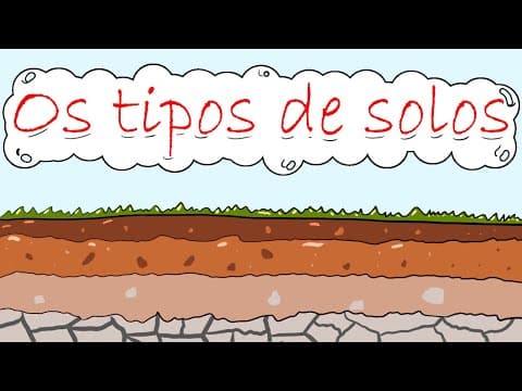 Thumbnail da aula: Tipos de Solo - Conheça os principais (Geografia)