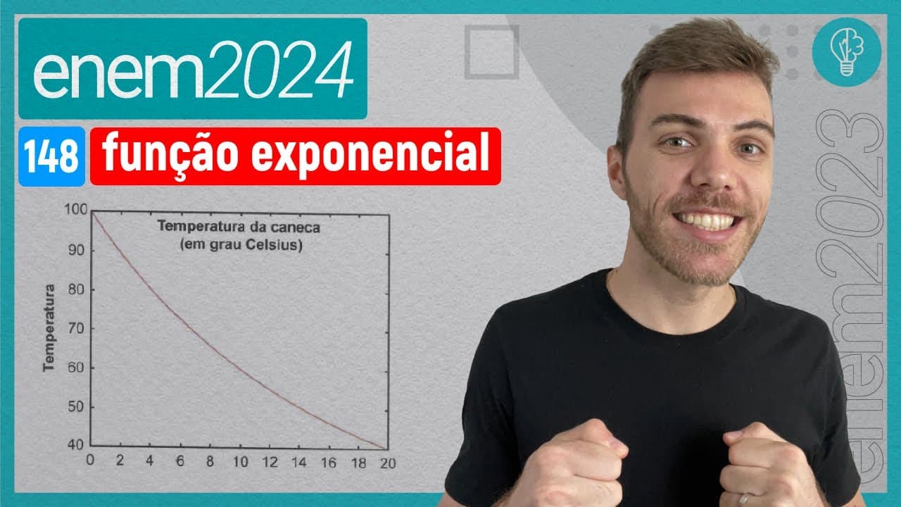 Thumbnail: Uma caneca com água fervendo é retirada de um forno de micro-ondas. A tempertur - FUNÇÃO EXPONENCIAL