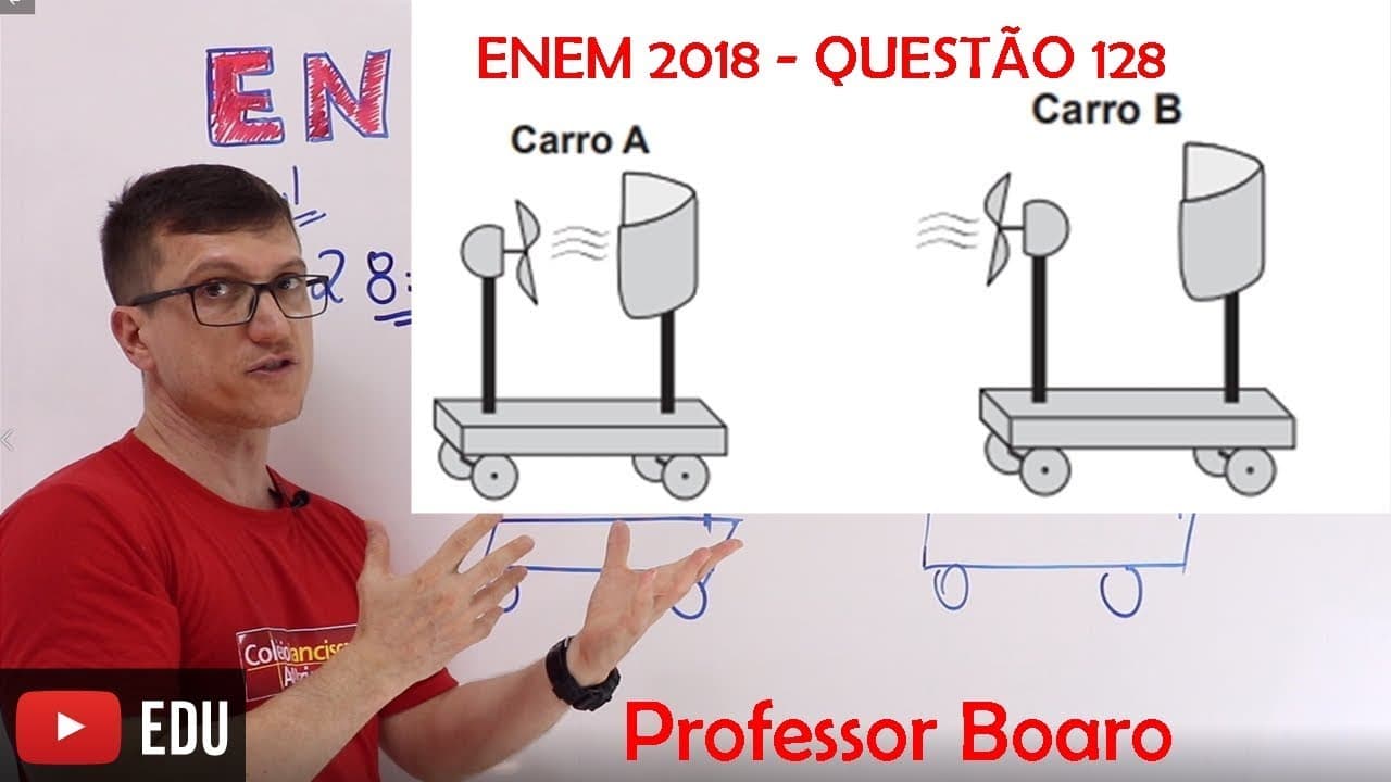 Thumbnail: IMPULSO de UMA FORÇA - ENEM 2018 FÍSICA MECÂNICA - QUESTÃO 128 Prova Azul