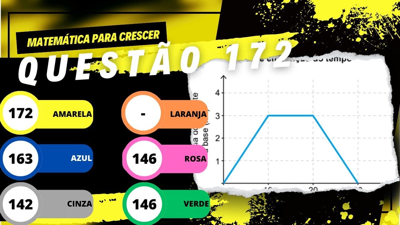 Thumbnail: QUESTÃO 172 ENEM 2023 CADERNO AMARELO   Uma empresa de segurança domiciliar oferece o serviço de pat