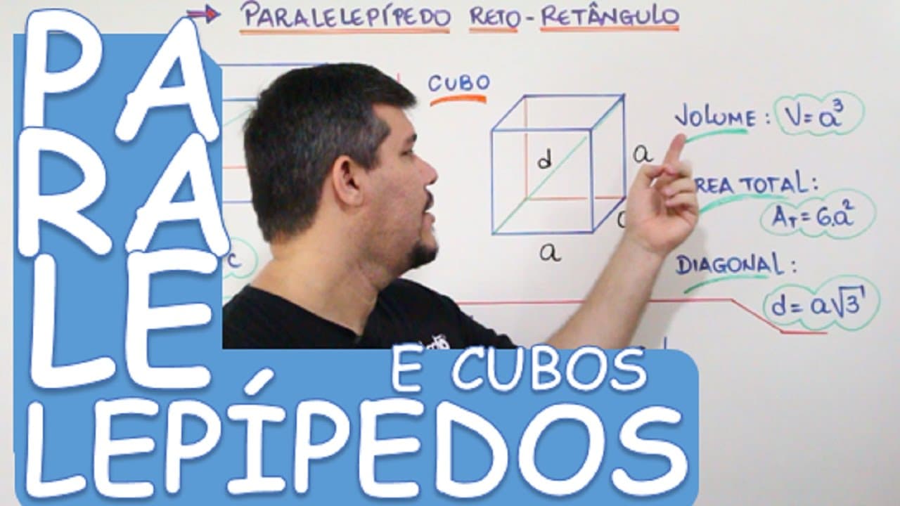 Thumbnail: PARALELEPÍPEDOS: VOLUME, ÁREA E DIAGONAL (AULA 8/16)
