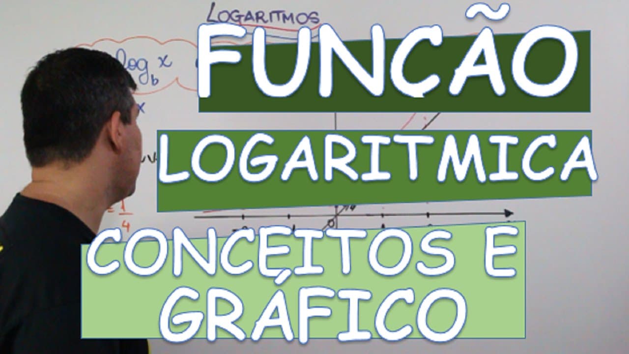 Thumbnail: LOGARITMO :  FUNÇÃO LOGARíTMICA