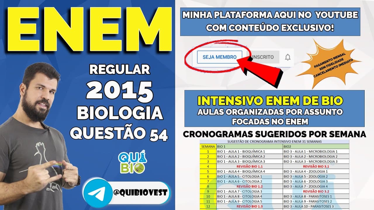 Thumbnail: ENEM 2015 - Questão 54 - Um importante princípio da biologia relacionado à transmissão de caracteres