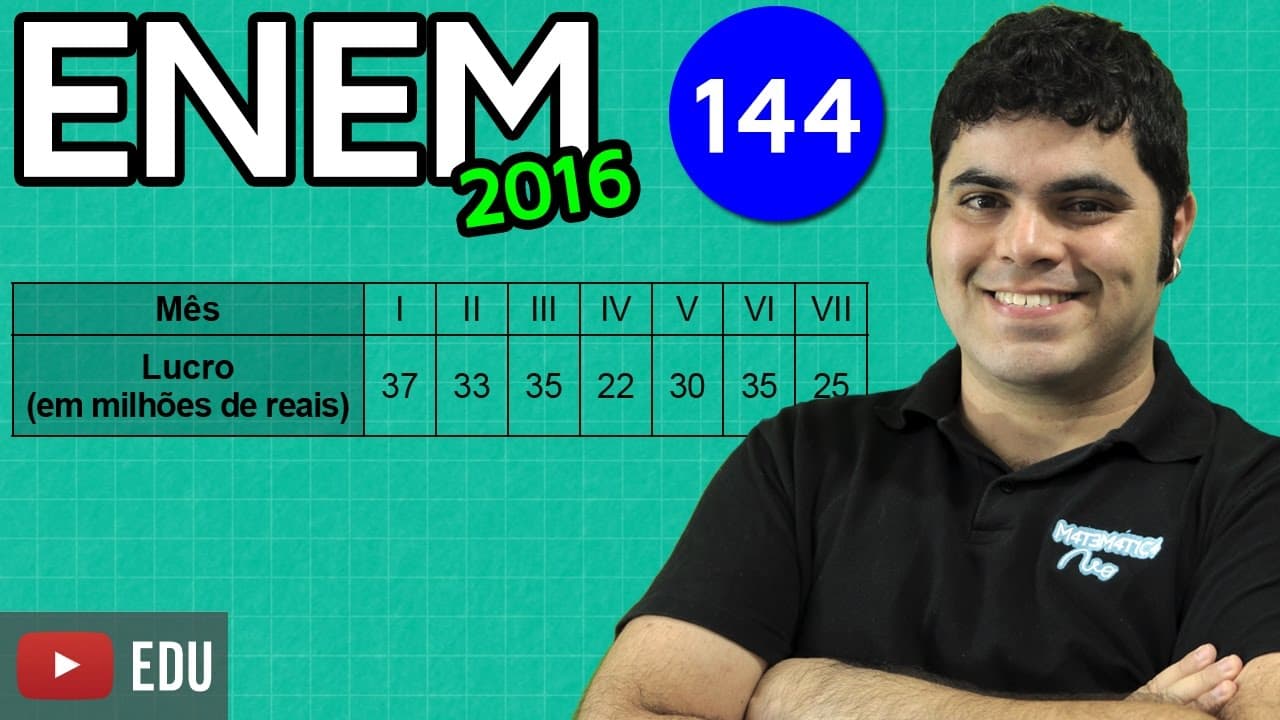 Thumbnail: ENEM 2016 Matemática #09 - Média Aritmética e Valor Aproximado (dica matadora)