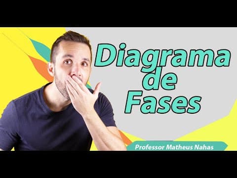 Thumbnail da aula: Aula 6 - Diagrama de Fases