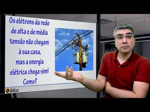 Thumbnail da aula: A Física do transformador de tensão | Física do cotidiano