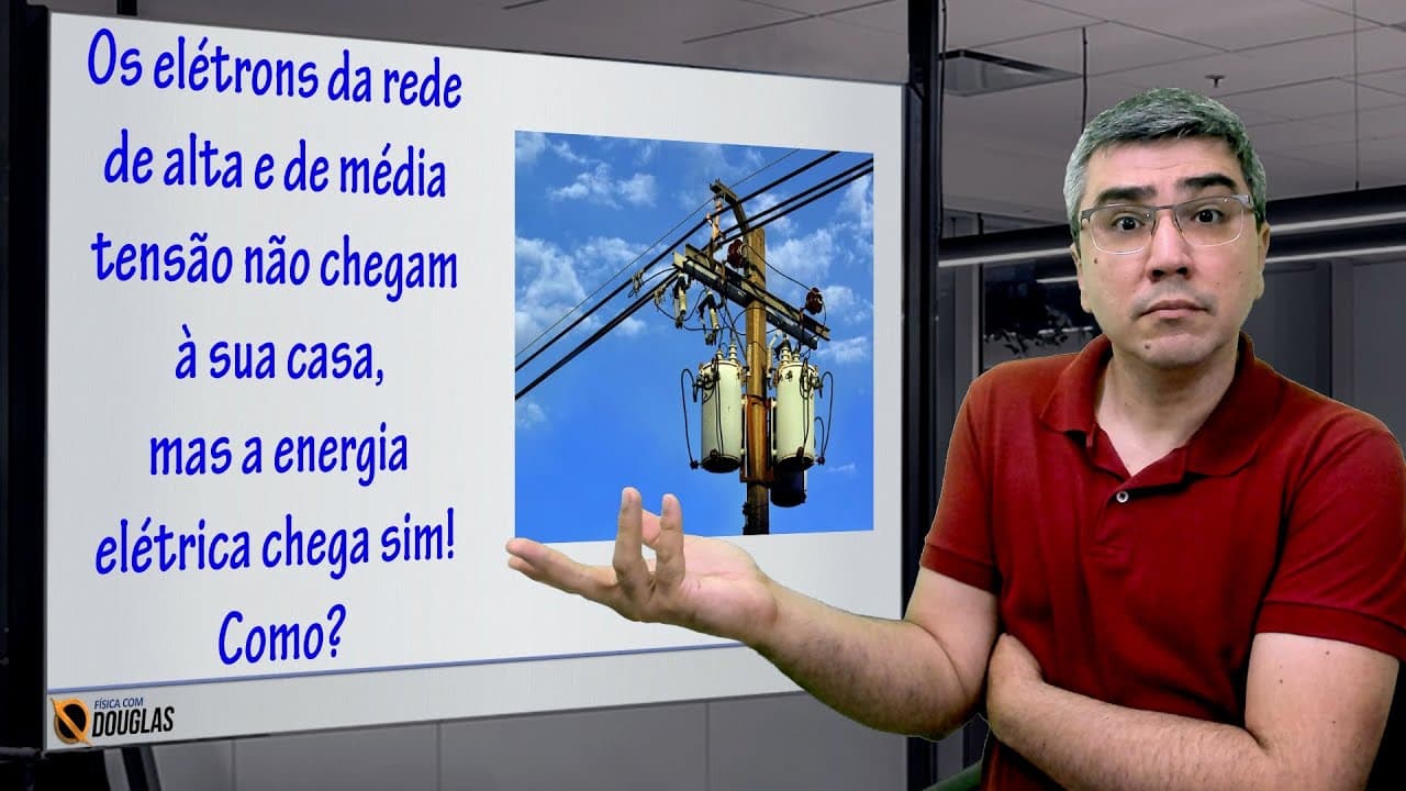 Thumbnail: A Física do transformador de tensão | Física do cotidiano