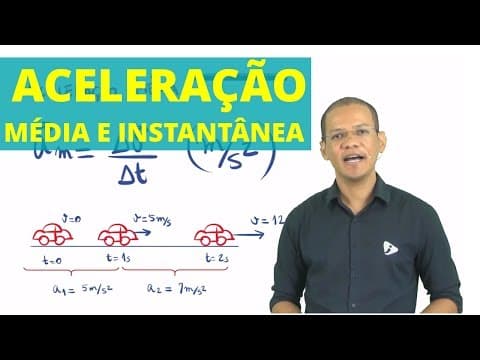 Thumbnail da aula: Aceleração média e instantânea