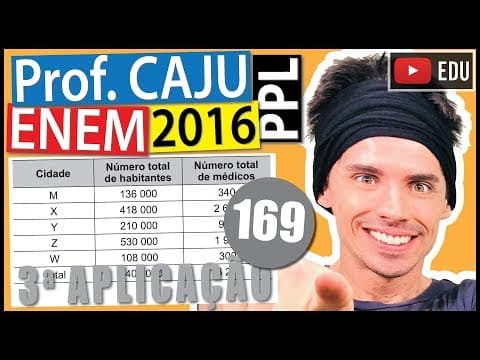 Thumbnail da aula: [ENEM 2016 PPL] 169 📓 RAZÃO E PROPORÇÃO O governo de um estado irá priorizar investimentos