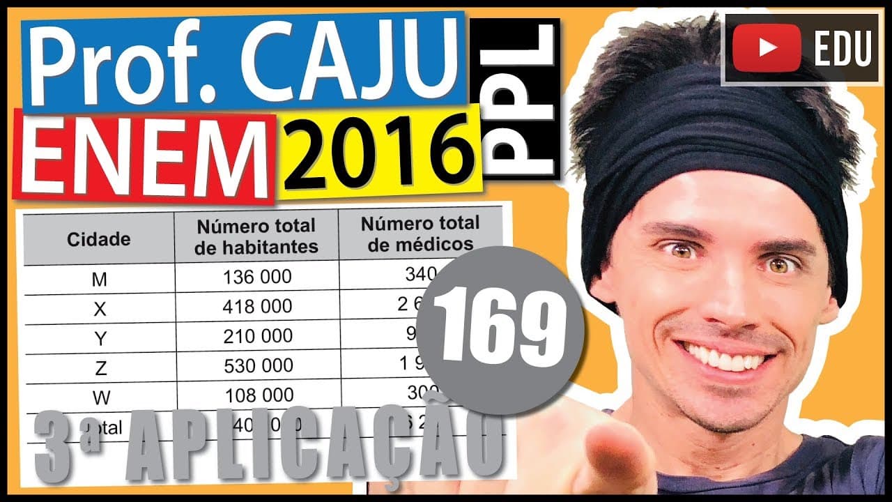 Thumbnail: [ENEM 2016 PPL] 169 📓 RAZÃO E PROPORÇÃO O governo de um estado irá priorizar investimentos