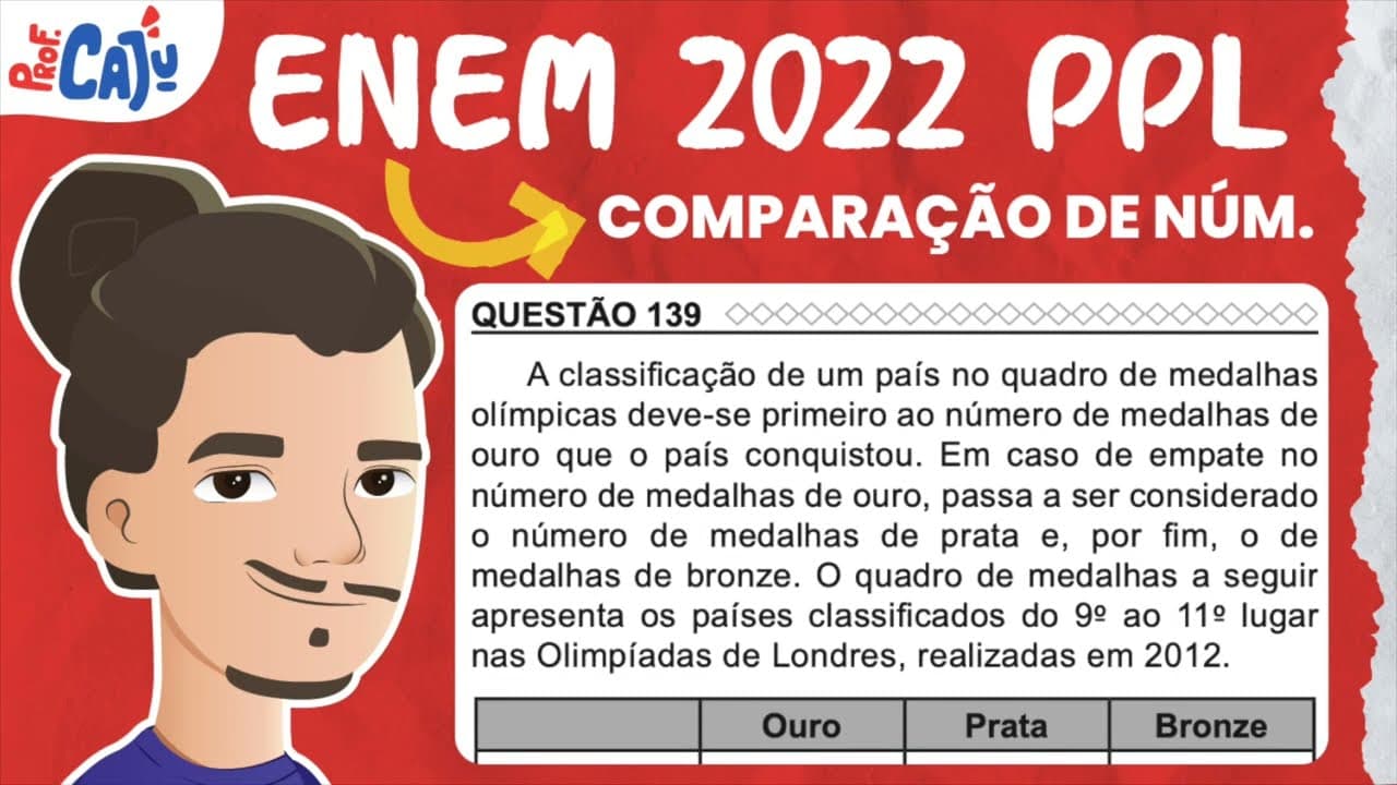 Thumbnail: [ENEM 2022 PPL] 139 📘 COMPARAÇÃO DE NÚMEROS A classificação de um país no quadro de medalhas