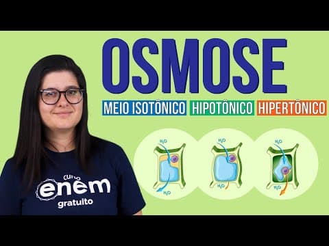 Thumbnail da aula: OSMOSE: meio isotônico, hipotônico e hipertônico | Resumo de Biologia para o Enem