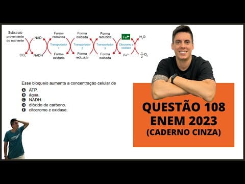 Thumbnail da aula: BIOLOGIA ENEM 2023! "A produção de ATP depende do gradiente..."