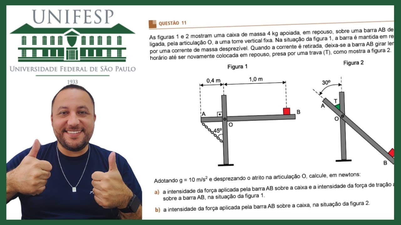 Thumbnail: UNIFESP 2024 - QUESTÃO 11 - FÍSICA
