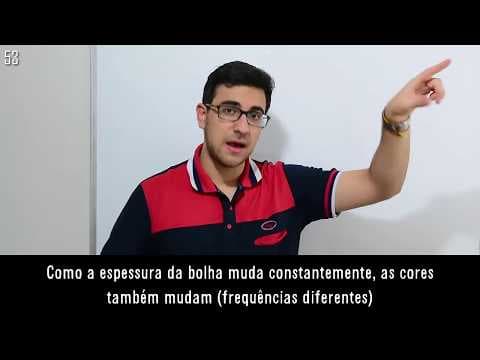 Thumbnail da aula: Questão do Enem 2015 de REFRAÇÃO E INTERFERÊNCIA DE ONDAS | Exatas Exatas