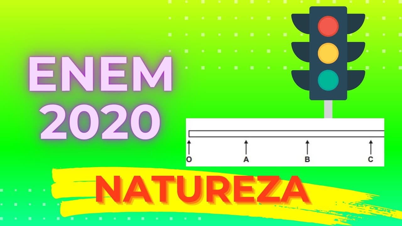 Thumbnail: ENEM 2020 - Você foi contratado para sincronizar os quatro semáforos de uma avenida