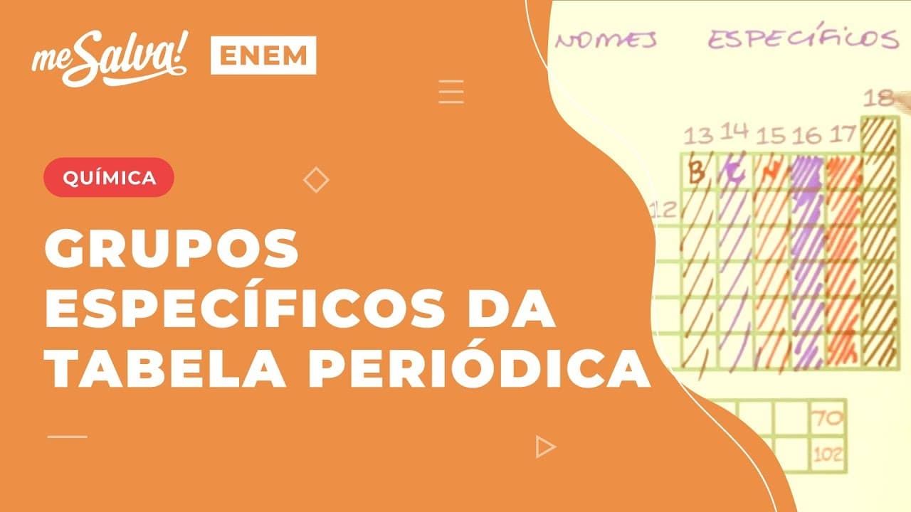 Thumbnail: Grupos Específicos da Tabela Periódica Aula 2 - TP02