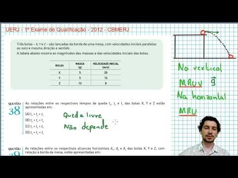 Thumbnail da aula: Questão 38 e 39 de física UERJ 2012