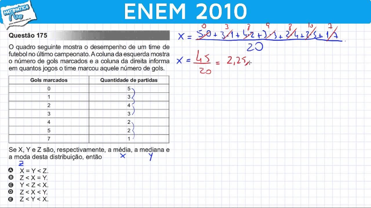 Thumbnail: ENEM 2010 Matemática #40 - Média, Mediana e Moda do Desempenho de um Time de Futebol