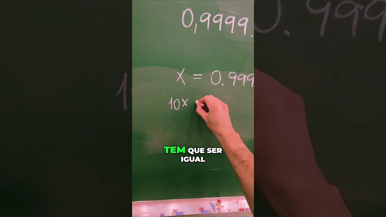 Thumbnail: Provando (matematicamente) que 0,999… = 1