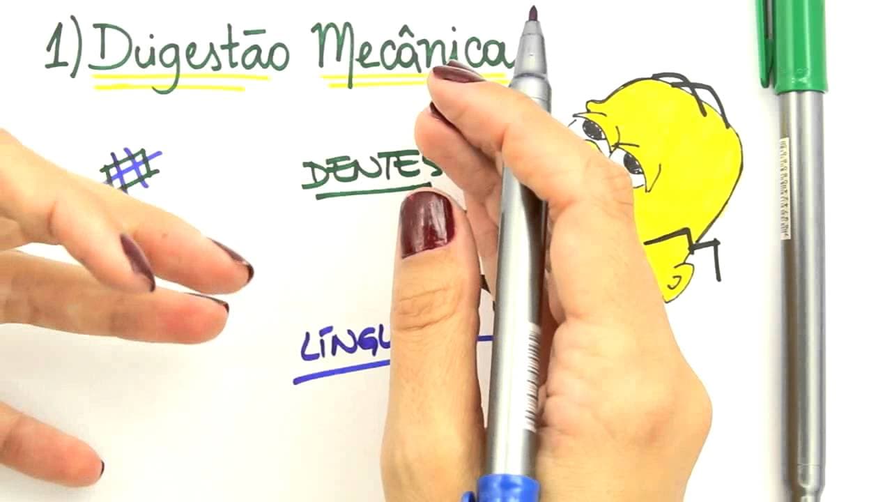 Thumbnail: Me Salva! Extensivo de Biologia - FHA04 - Sistema Digestório III - Fisiologia Humana: Fase Cefálica