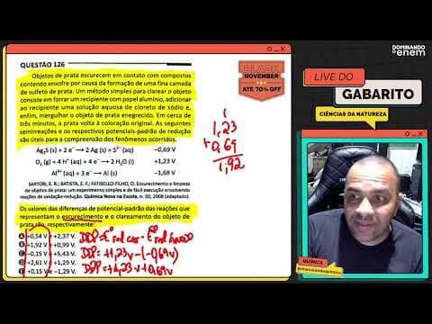 Thumbnail da aula: ENEM 2025: Objetos de prata escurecem em contato com compostos contendo enxofre por causa da formaçã