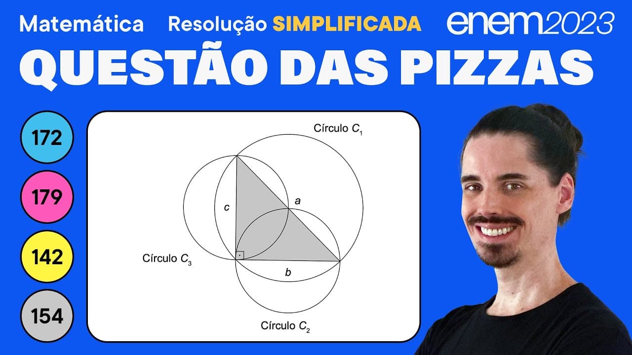Thumbnail: 🔵 Questão das pizzas: ENEM 2023 Matemática (Simplificada) - Área de Figuras Planas