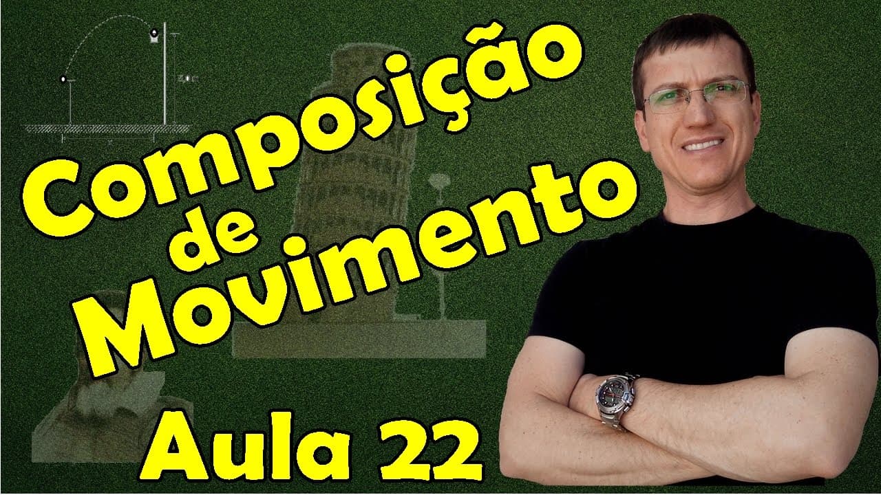 Thumbnail: Composição de movimento - CINEMÁTICA - Aula 22 - Prof. Marcelo Boaro