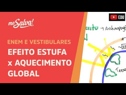 Thumbnail da aula: Me Salva! ECO01 - Ecologia - Efeito estufa x Aquecimento Global