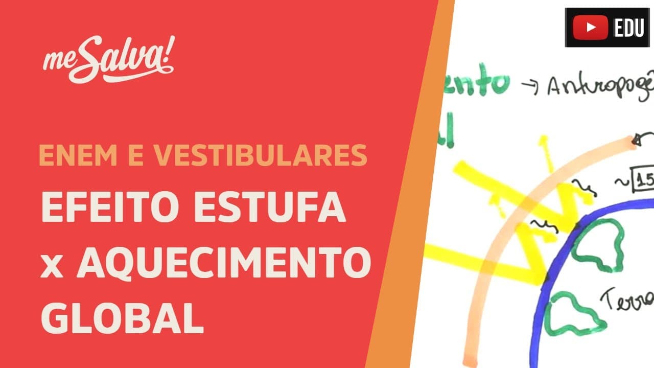Thumbnail: Me Salva! ECO01 - Ecologia - Efeito estufa x Aquecimento Global