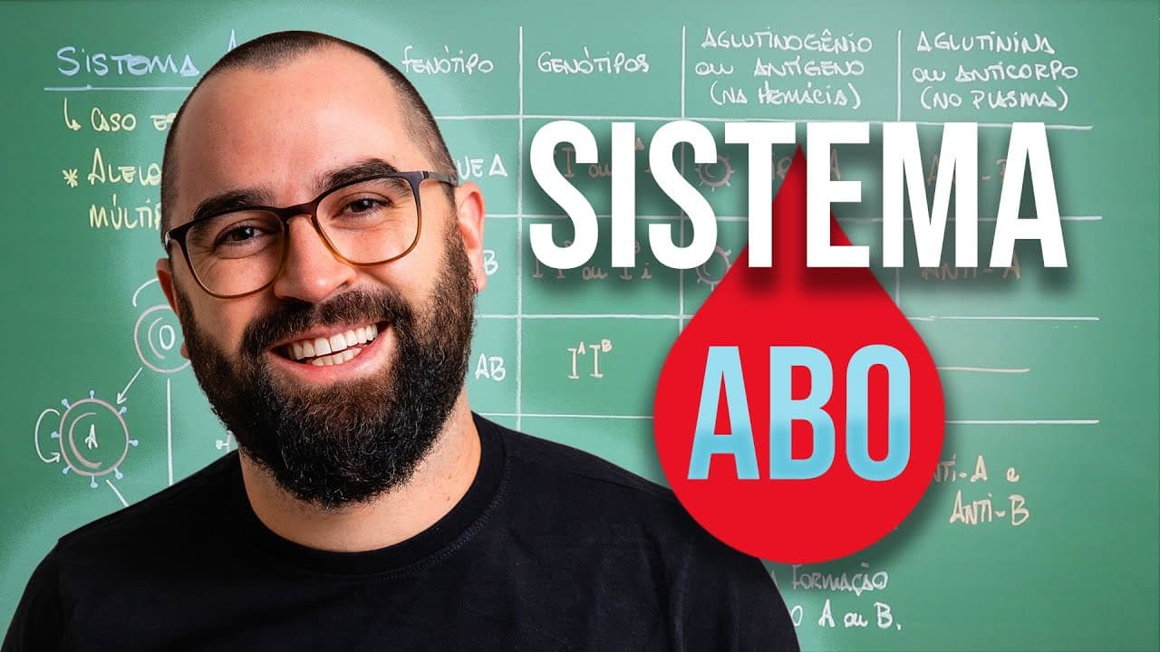Thumbnail: Sistema ABO - Aula 07 - Módulo 2: Genética