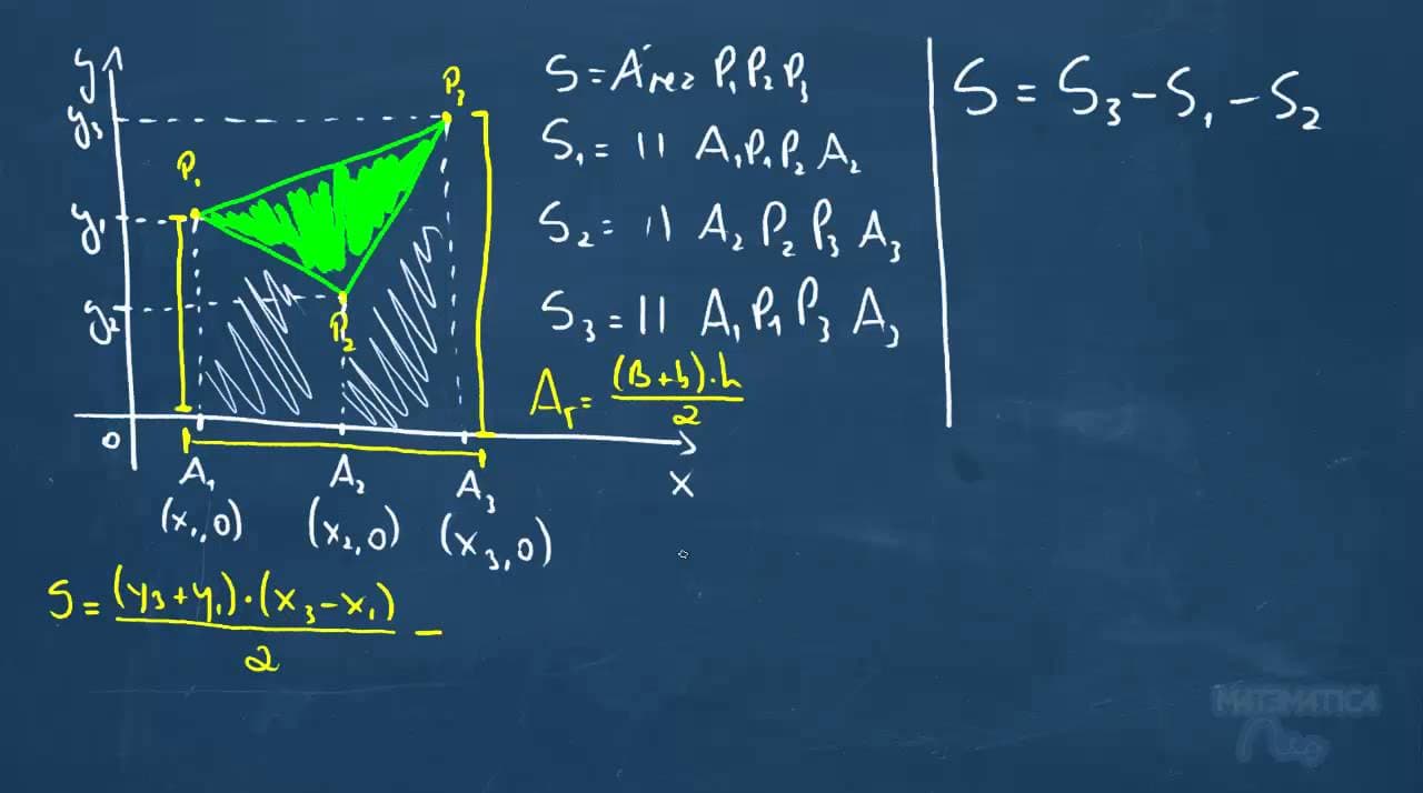 Thumbnail: TRUQUE DE GEOMETRIA ANALÍTICA - Área de Polígonos | Matemática Rio