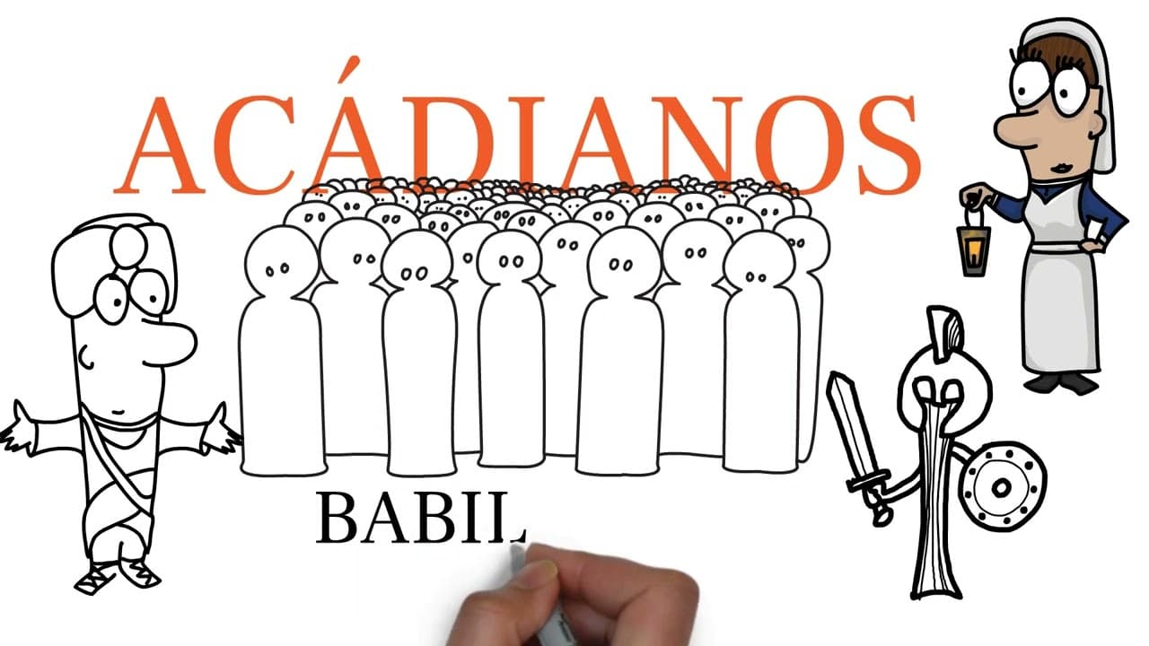 Thumbnail: Povos Antigos - Acádios e Babilônicos