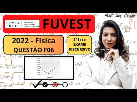 Thumbnail da aula: 🟠 FÍSICA / FUVEST 2022 / QUESTÃO F06 / 2ª FASE / PROVA A /O último relatório do Painel ...